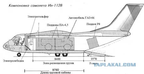 РФ исключила Ан-70 из программы вооружения