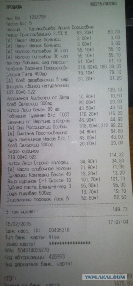 Цены на продукты в Ульяновске