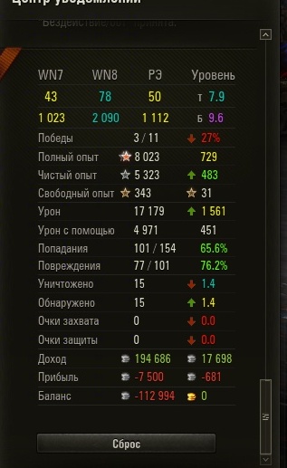 Wargaming 21