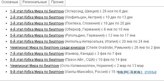 Биатлон. Сезон 2015/2016 часть1. Этап 1.