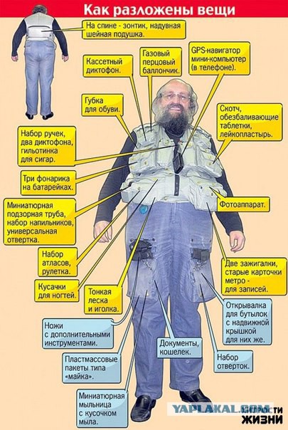 Третья мировая уже началась
