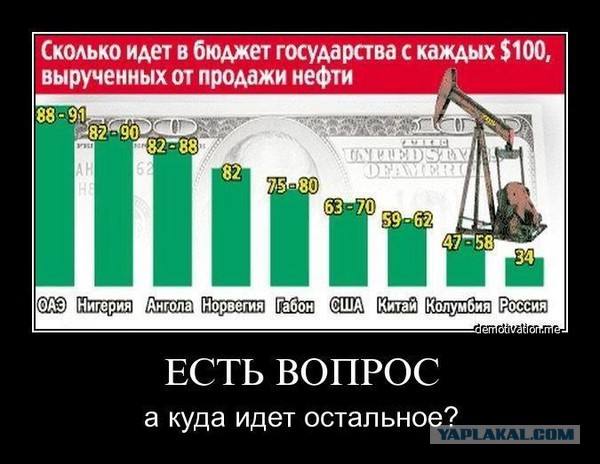 Мы должны быть готовы к любому развитию ситуации