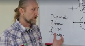Сначала надо сделать, а потом думать