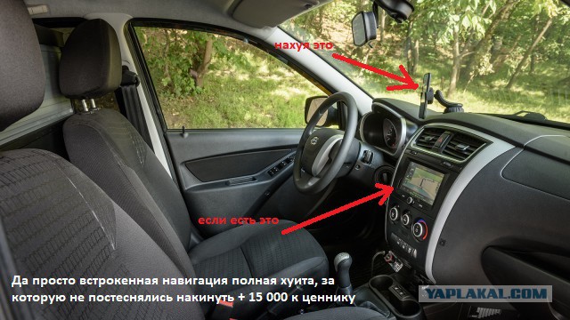 Российский Datsun сделал хэтчбек, о котором мечтают рыбаки
