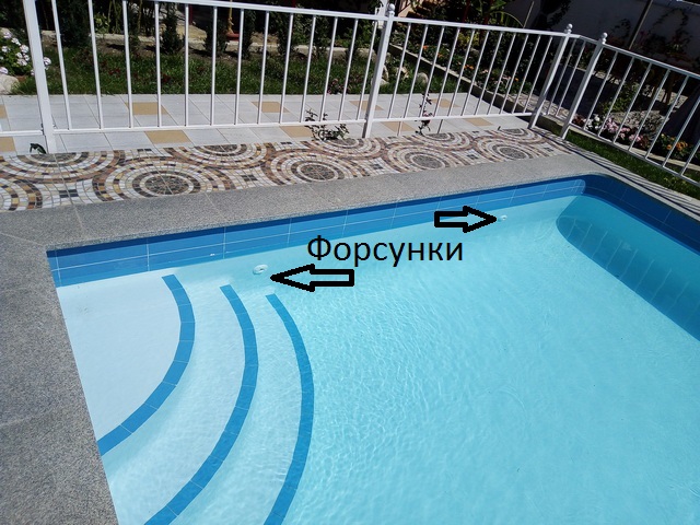 Строительство и эксплуатация бассейна