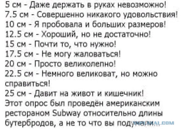 Картинки и мемы - "Жить, как говорится, хорошо..."