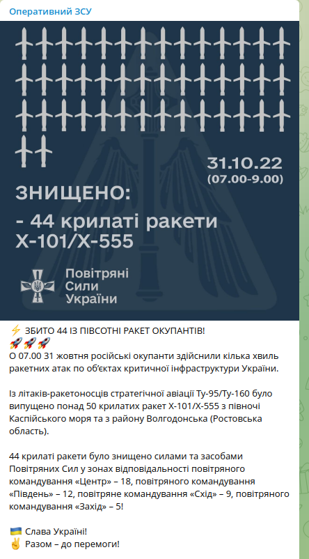 80% жителей Киева без воды