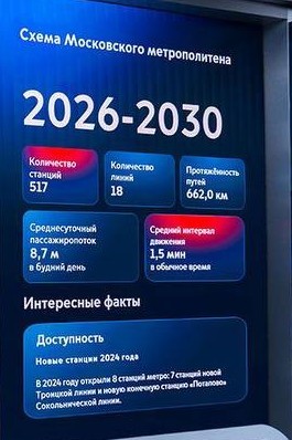 Метро будущего — теперь ещё нагляднее!