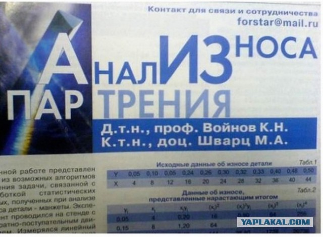 25 зубодробительных опечаток