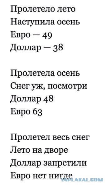 Центробанк отменил валютный коридор