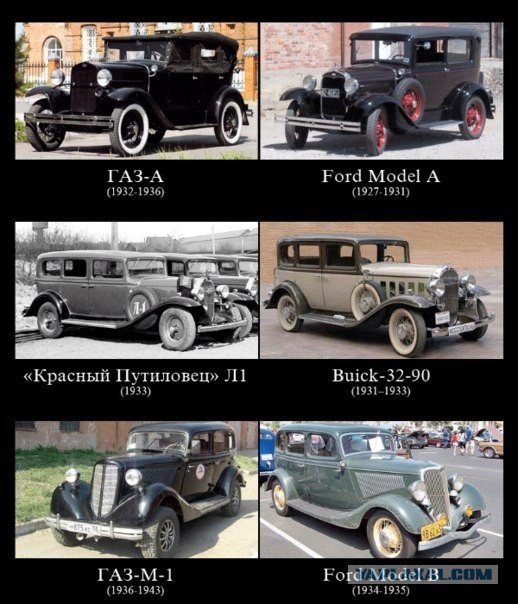 Концепты тюнинга советских автомобилей
