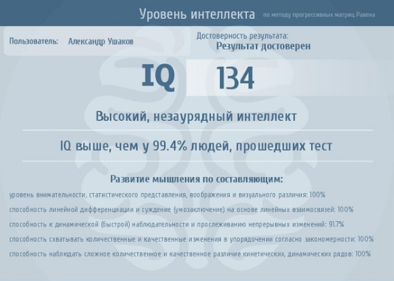 Одиночество убивает людей со средним и низким IQ