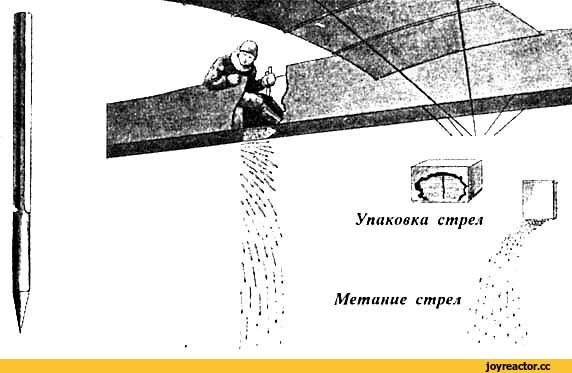 Как русские уничтожат все американские авианосцы: американские эксперты назвали пять способов.