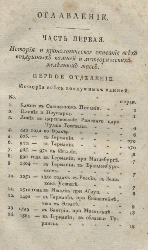 Метеориты у вас под ногами. Как их искать.