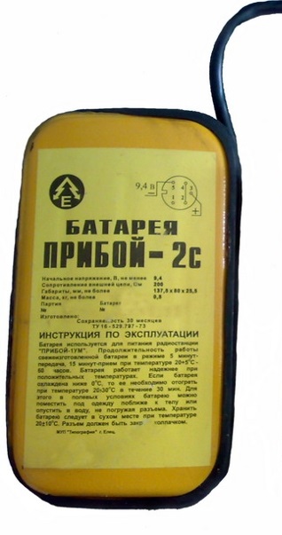Мade in USSR