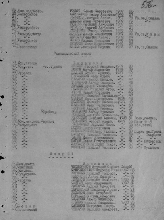 Легенда о сражении 150 погрансобак с фашистами
