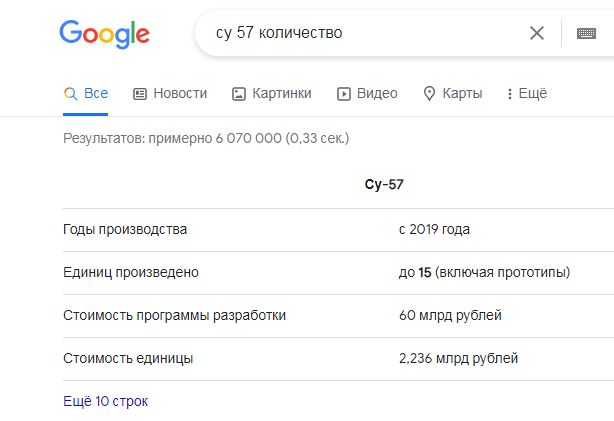 Высший пилотаж на су 57 / Не самолет а НЛО