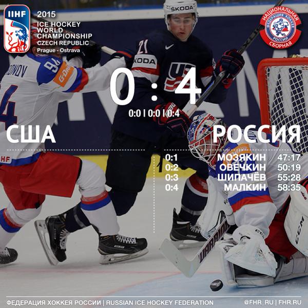 Чемпионат Мира по хоккею 2015 часть 4