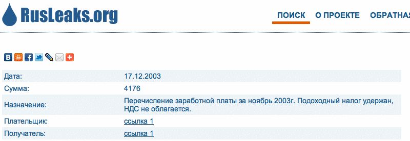 3. Доходы школы. Суточные в командировке. Сумма назначение. Сумма назначение.