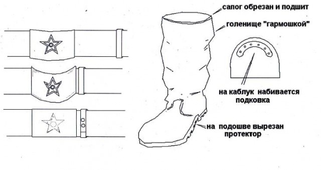 Дембельская сказка