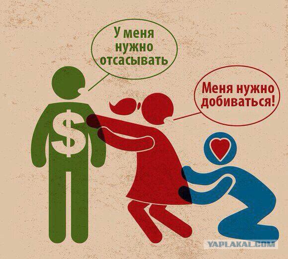 Модель Яна Гудкова подала в суд на своего американского любовника