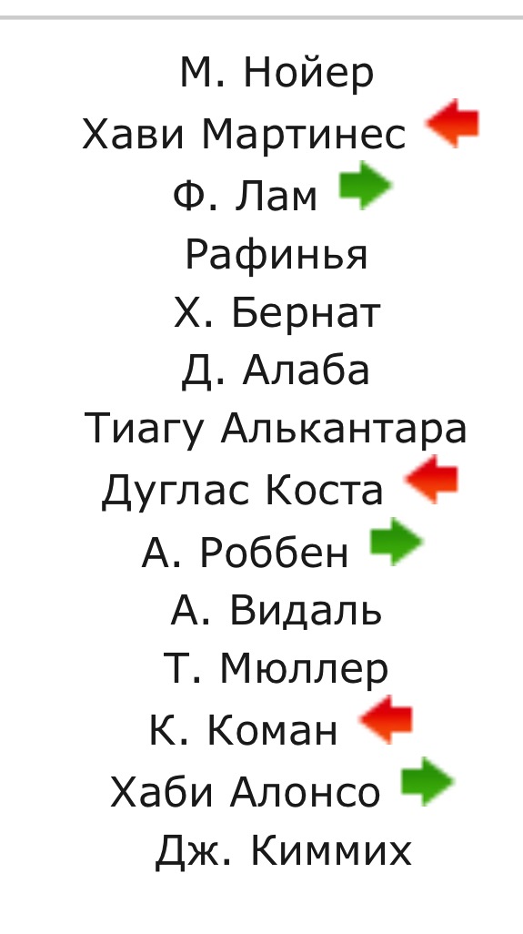 Футбол Чемпионат России 2016-17. Кубок России,РФПЛ,ФНЛ. Часть XIV