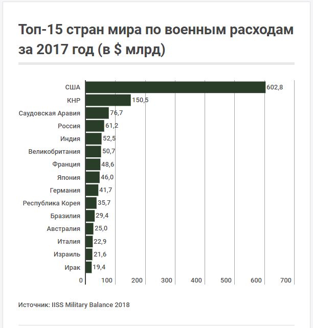 Сатановский: или Штаты отступят, или большая война