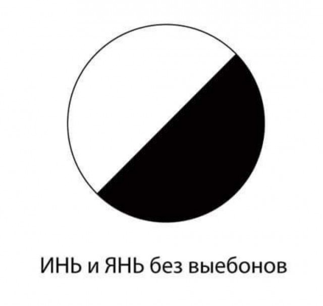 Бредзона и не только