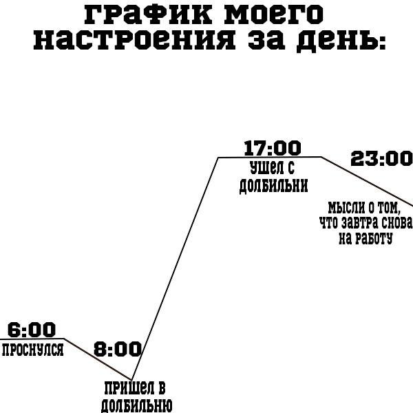 Немного мемчиков. Для взрослых. Часть 22