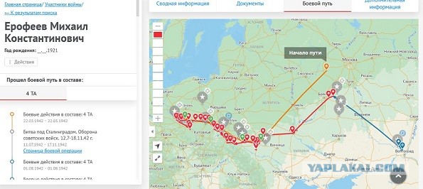 Нашёл деда на сайте подвиг народа