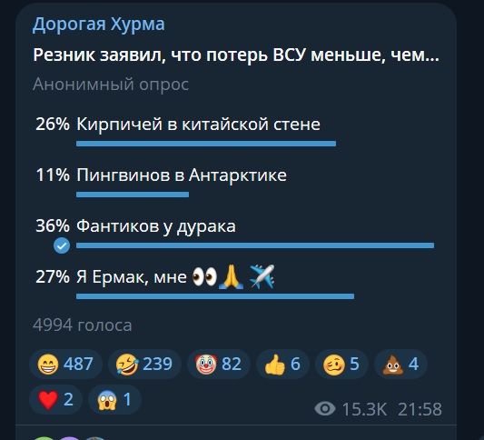 Победная поступь идиотизма по планете – том 12
