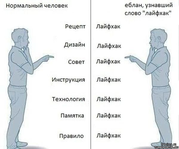 Обращение филолога