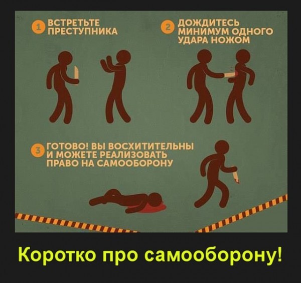 Приемы самообороны