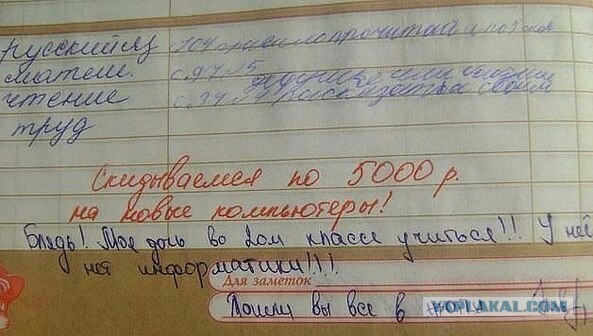 Ностальгия по школе12+