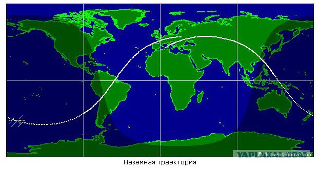 Космические туннели и железо на голову или зачем нам космодром «Восточный»