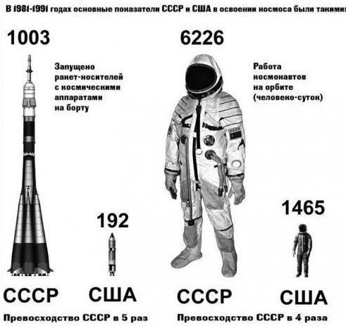 Подборка интересных и красивых фото