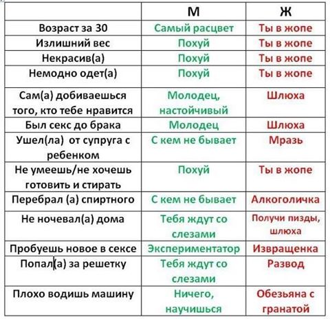 Мэ Жо