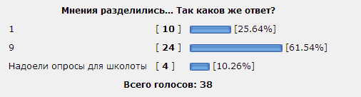Уравнение