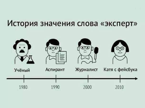 Гуляет Алиса по шахматным клеткам, или шоколадка за нольпятку