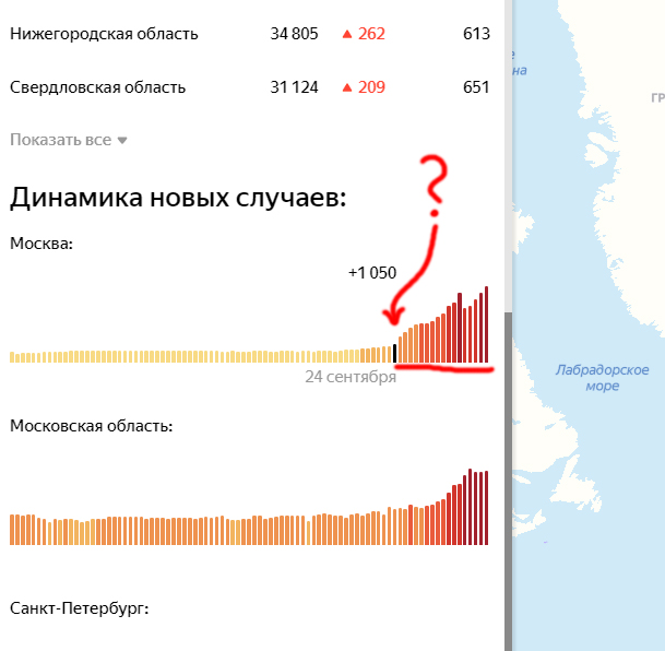 Конфликт с масочным контролёром в Московском метро