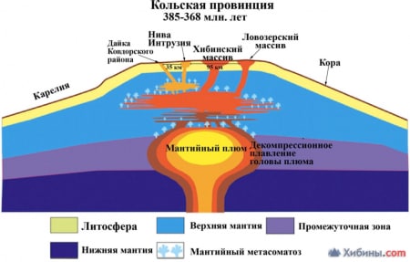 Пандемия съехавших крыш - разновидности болезни. Россия и мир. Часть 45.