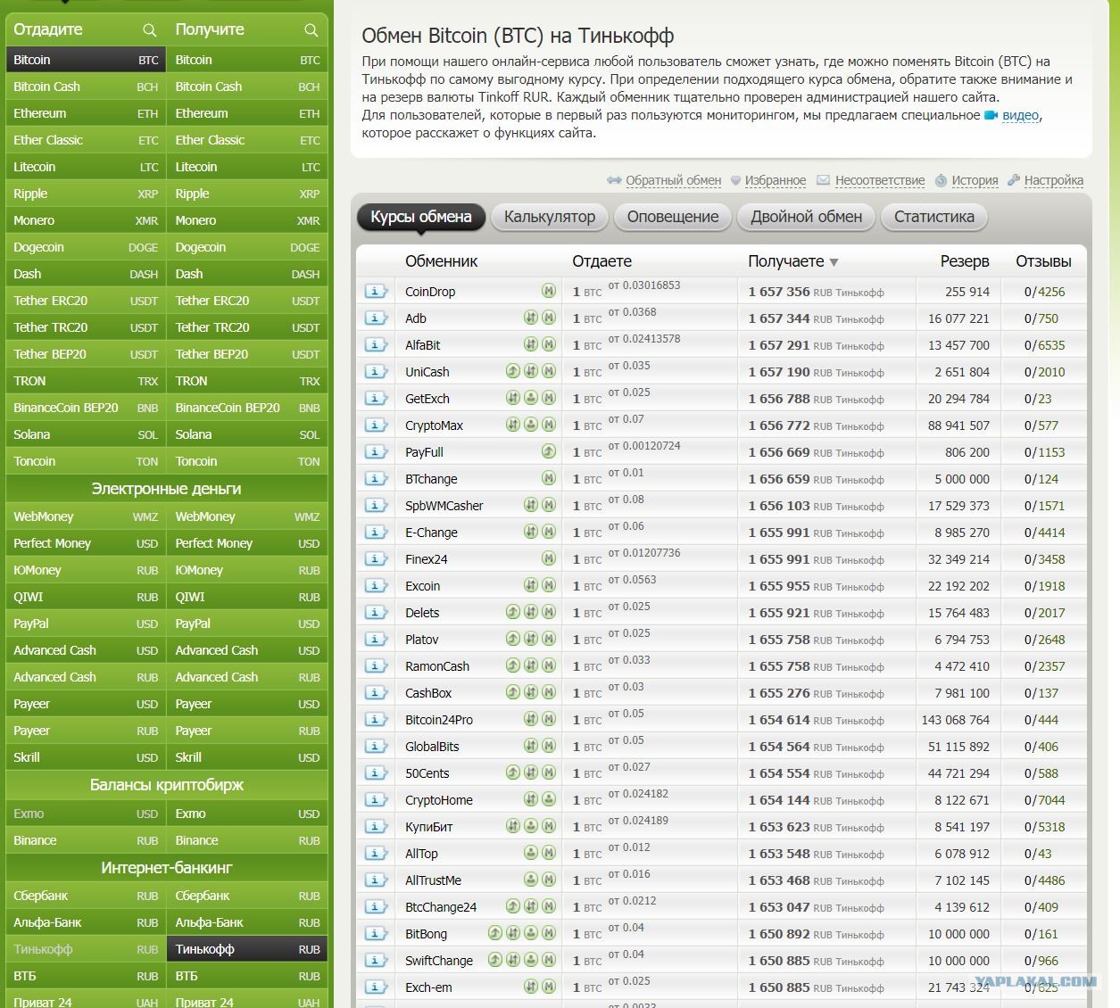 Обмен криптовалюты bestchange. Электронный документооборот с контрагентами. Лицензия цифровая обменников средств. Сервис обмена электронных. Обменники электронных денег.
