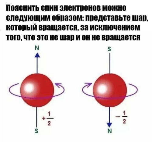 Народная меДИЧина 3007