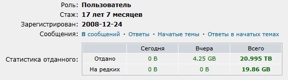 Пиратам