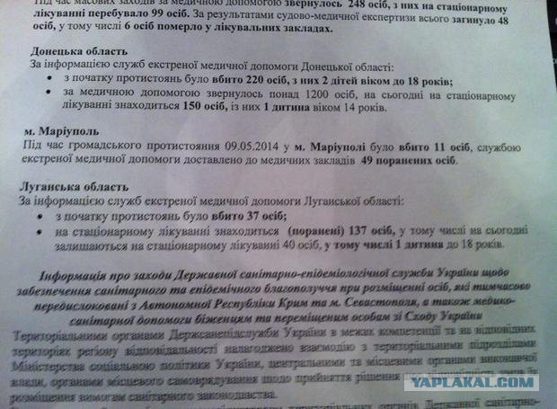 Сегодня в Славянске