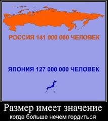 Немного интересных фактов о Беларуси