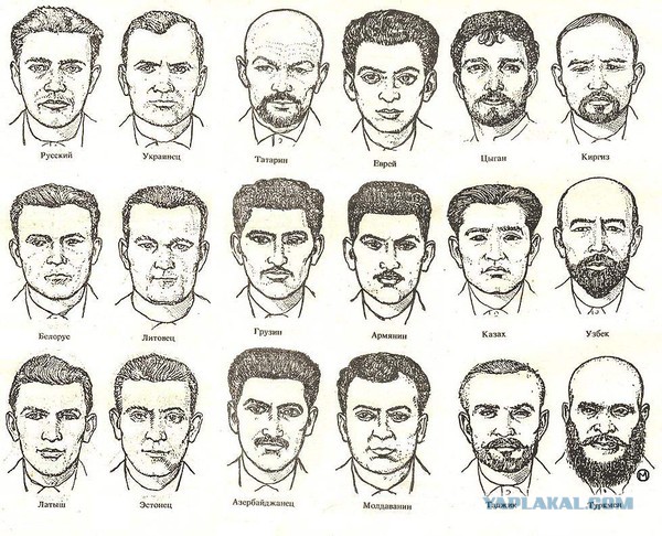 Кто вы по национальности?