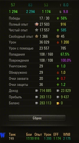 Wargaming 37