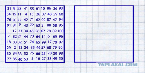Игры из тетради в клетку