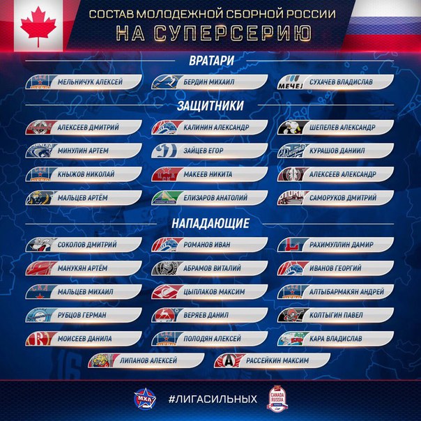 Хоккей сезон 2017-18 (КХЛ, НХЛ, сборная России, хсм, женский) часть 3